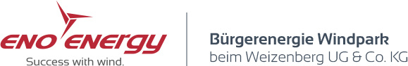 Plauerhagen Repowering Logo